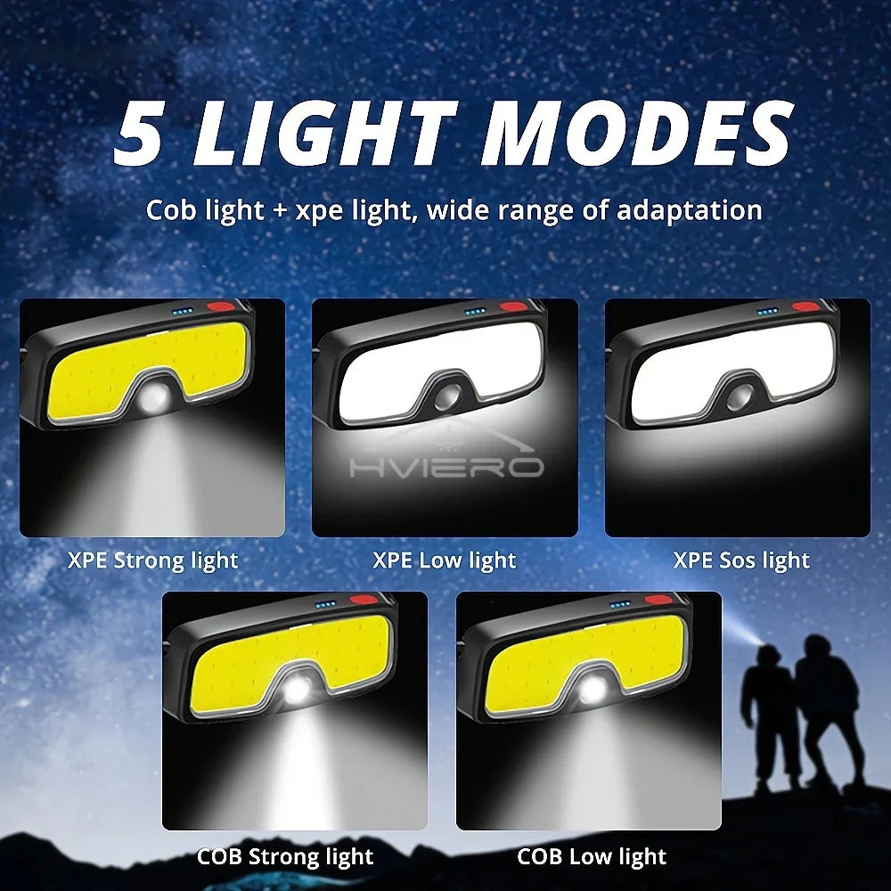 lampe frontale led rechargeable usb ceinture ajustable hiking camping sécurité porteclé batterie intégrée modernes