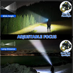 lampe frontale led rechargeable zoomable clip noir jaune bleu indicateur puissance interrupteur infrarouge adlamin