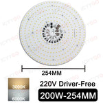 plaque led industrielle 200w 150w 100w blanc 6000k 3000k aluminium moderne clips