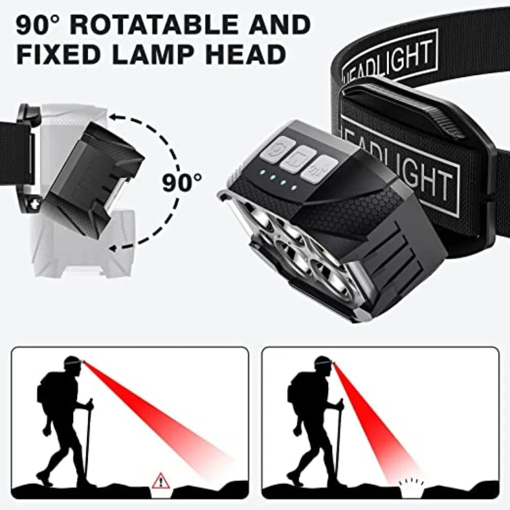 lampe frontale rechargeable noire tissu élastique texturée ceinture usb cables micro usb