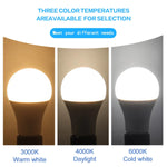 ampoules led e27 3w 9w 12w 15w 18w 20w blanc chaud froid
