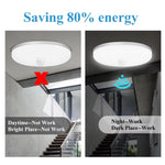 lampe détecteur mouvement blanc moderne surface led 12w 15w 18w 20w 30w 40w