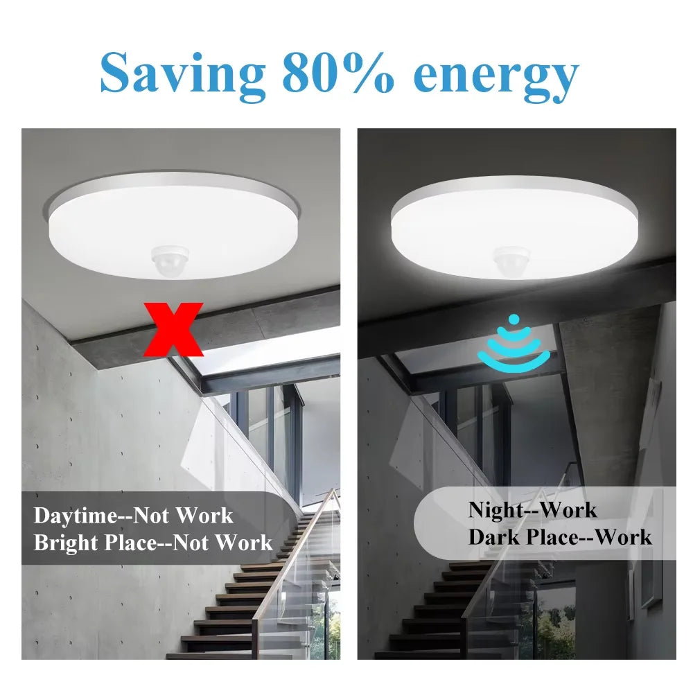 lampe détecteur mouvement blanc moderne surface led 12w 15w 18w 20w 30w 40w
