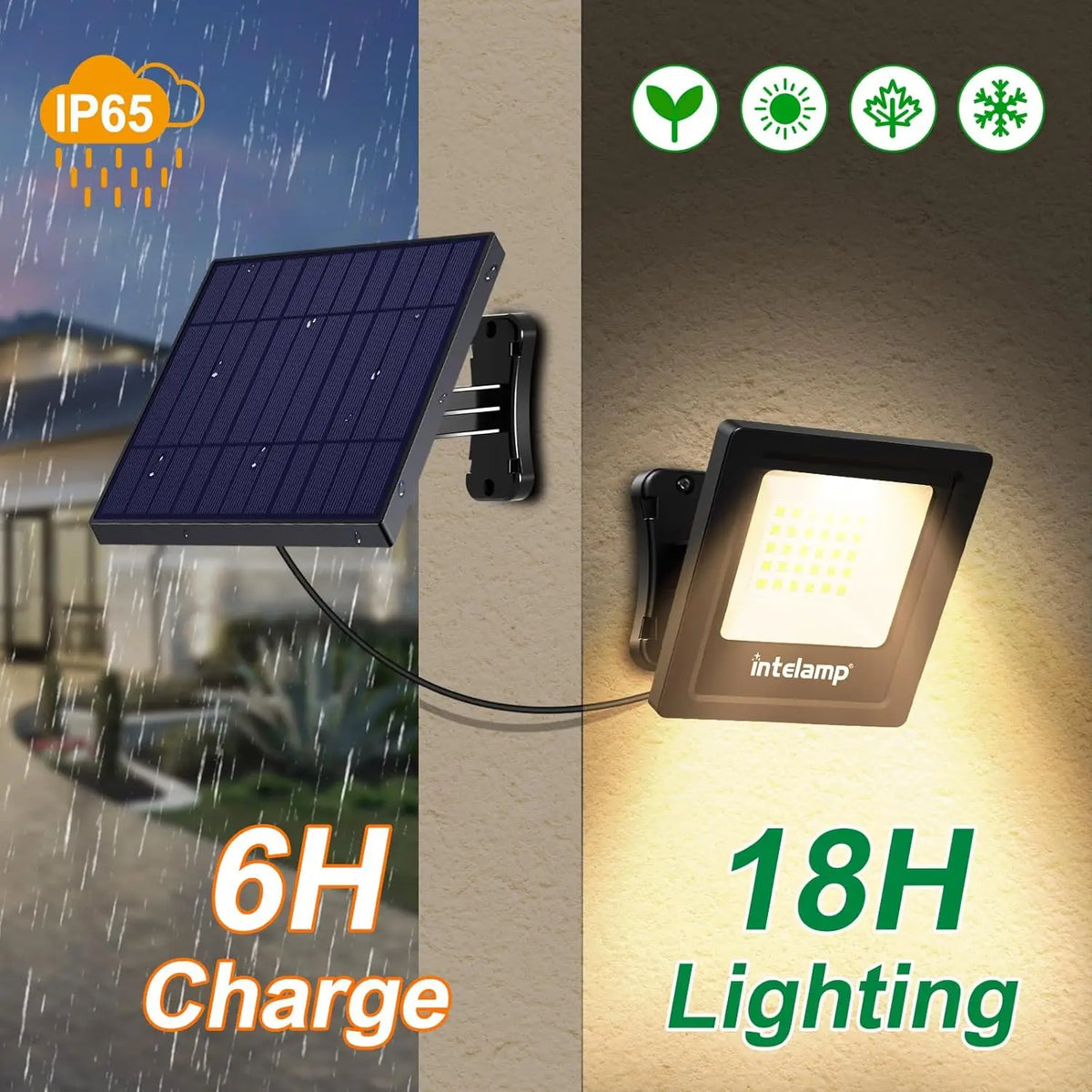 projecteur solaire moderne panneaux solaires led noir ip65 étanche urgence vis fixations