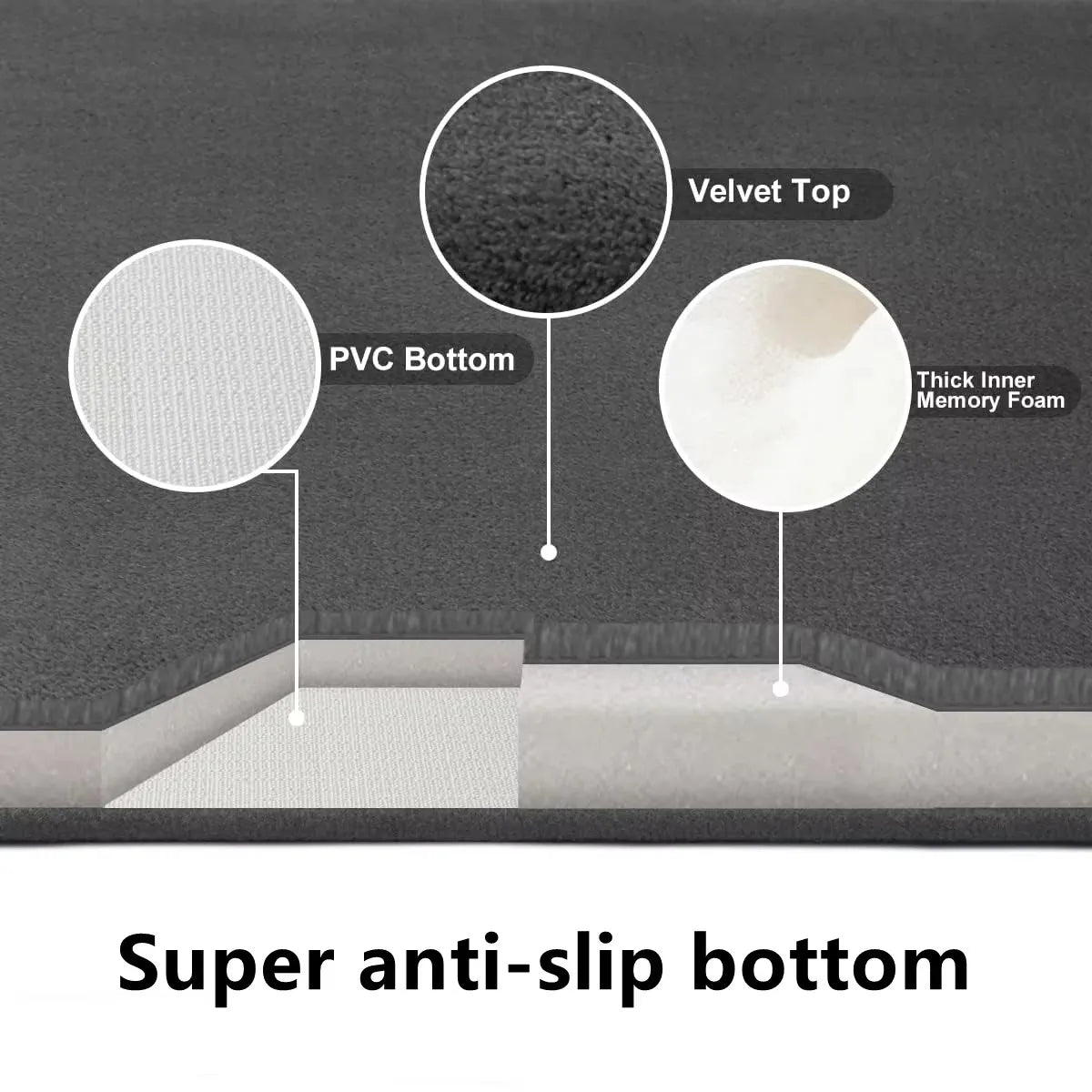 tapis bain gris moderne doux absorbant antidérapant lavable machine confortable salon salle bain