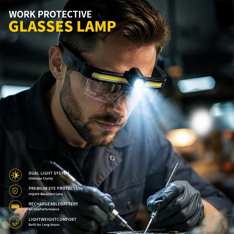 lunettes protection lampes frontales rechargeables led camping course pêche travail mains libres noir transparents