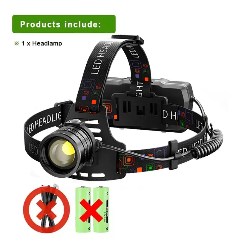 lampe frontale led super brillante rechargeable zoom camping randonnée tête noir bleu orange