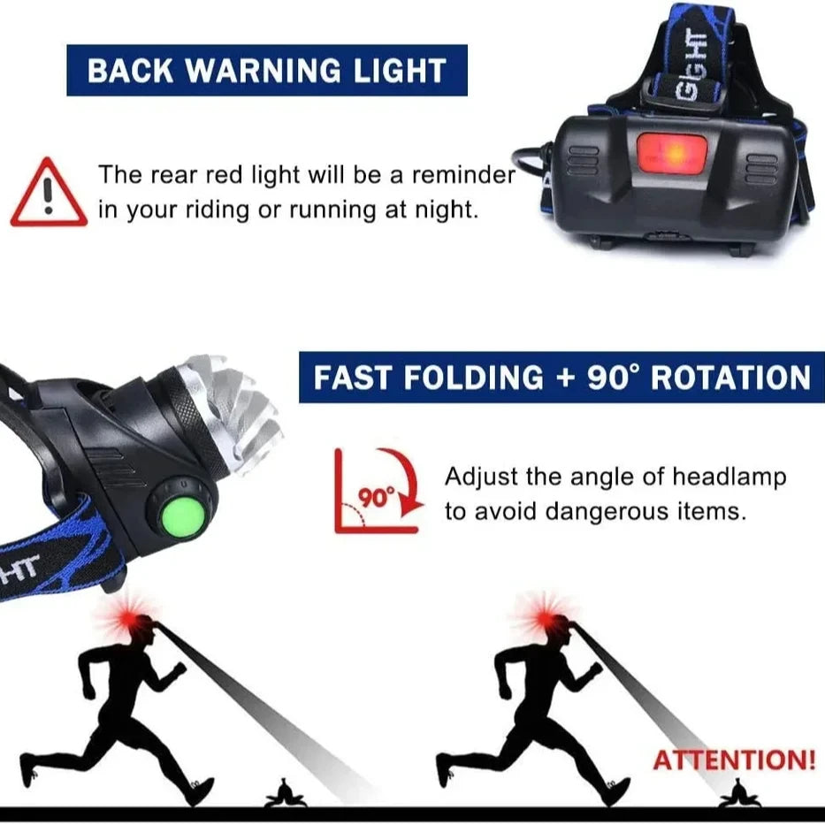 lampe frontale led rechargeable zoomable étanche hiking camping noir bleu rayures adjustable