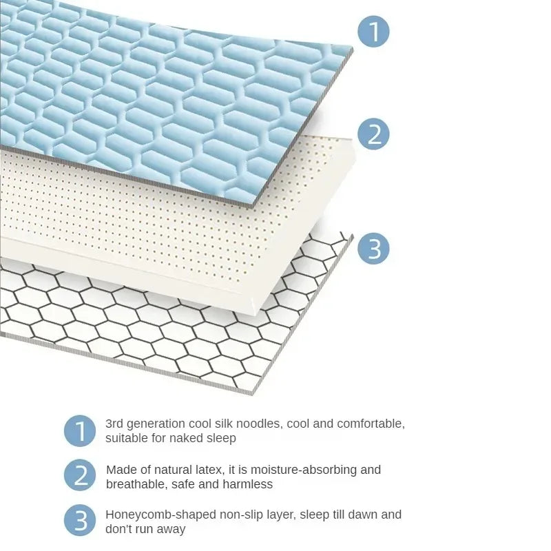 matelas doux bleu clair motif hexagonal texture soie moderne coussin non slip latex