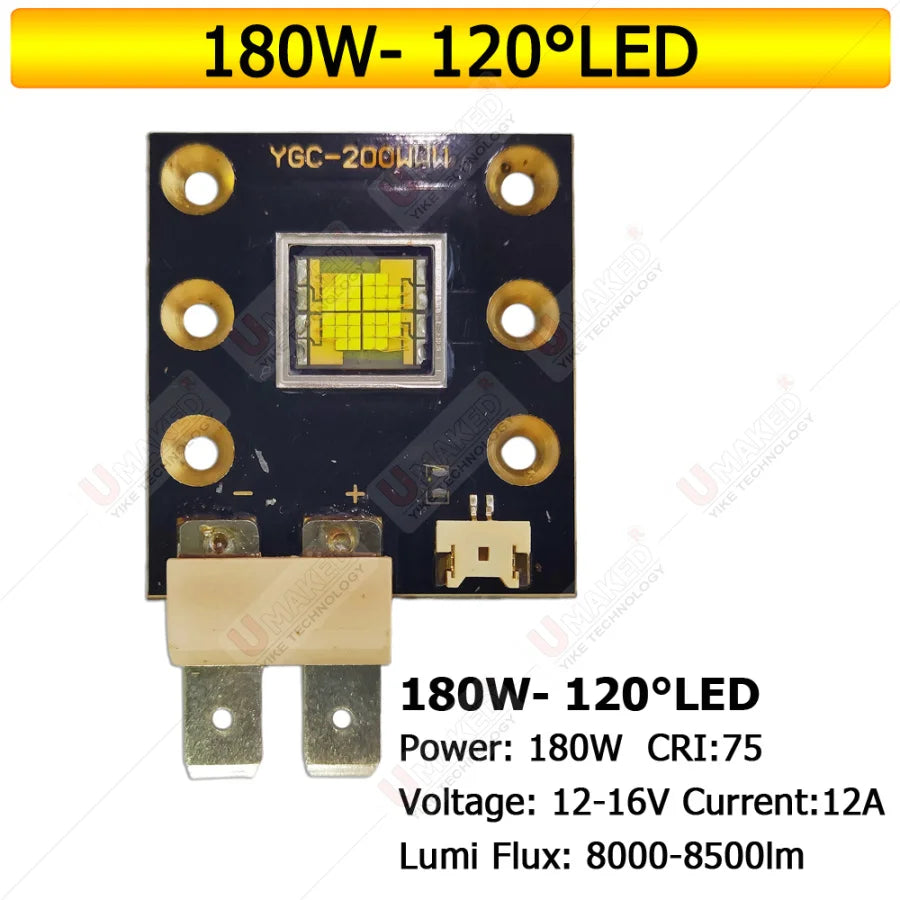 ampoule led 150w 180w 200w 60w 75w 90w 120deg 60deg moderne haute luminosité