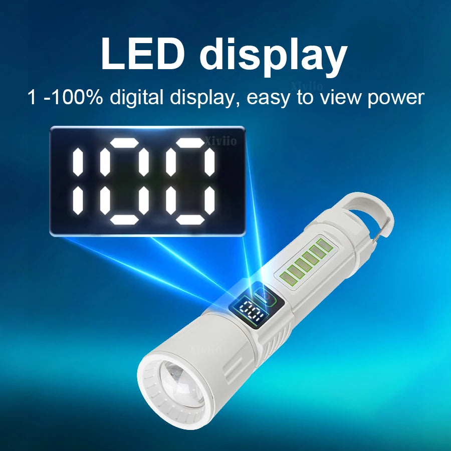 lampe torche blanc moderne résistante chocs zoom télescopique affichage led modes camping