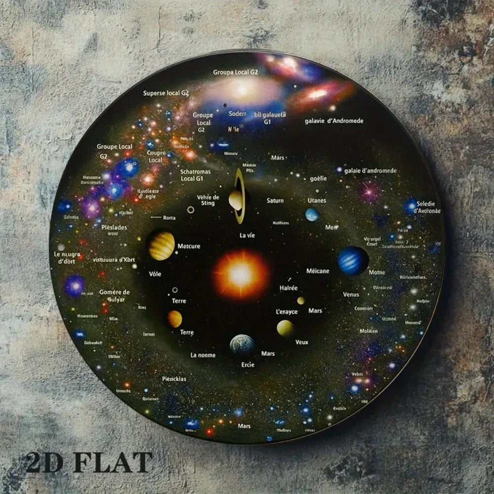 décoration murale système solaire voie lactée planètes étoiles rond métal 2d flat français anglais