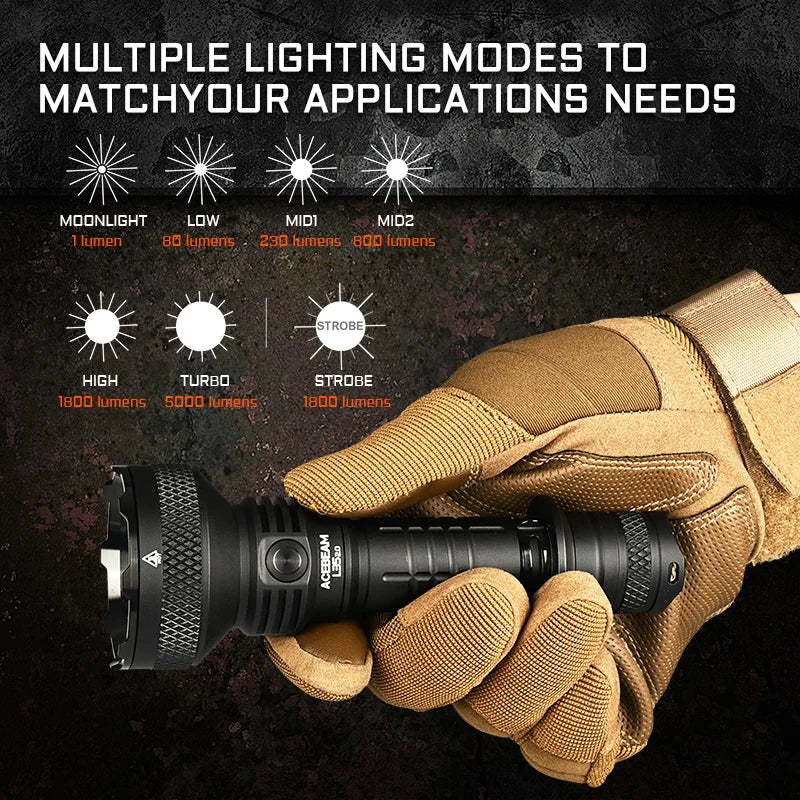 lampe torche super lumineuse rechargeable 500m distance éclairage led aluminium noir texturé pratique robuste