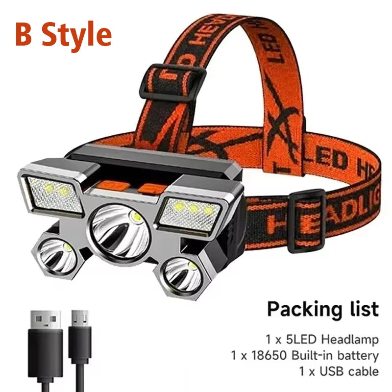 lampe frontale led noire orange rayées moderne ceinture recharge usb