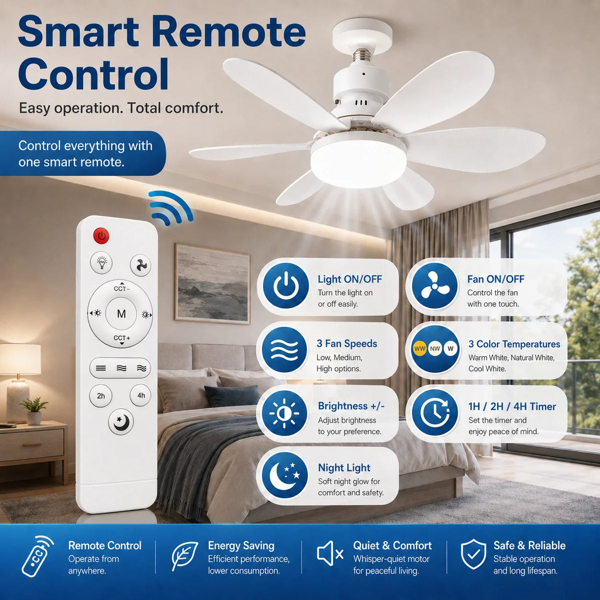 ventilateur lumière led télécommande modes blanc moderne fixations vis chambre salon