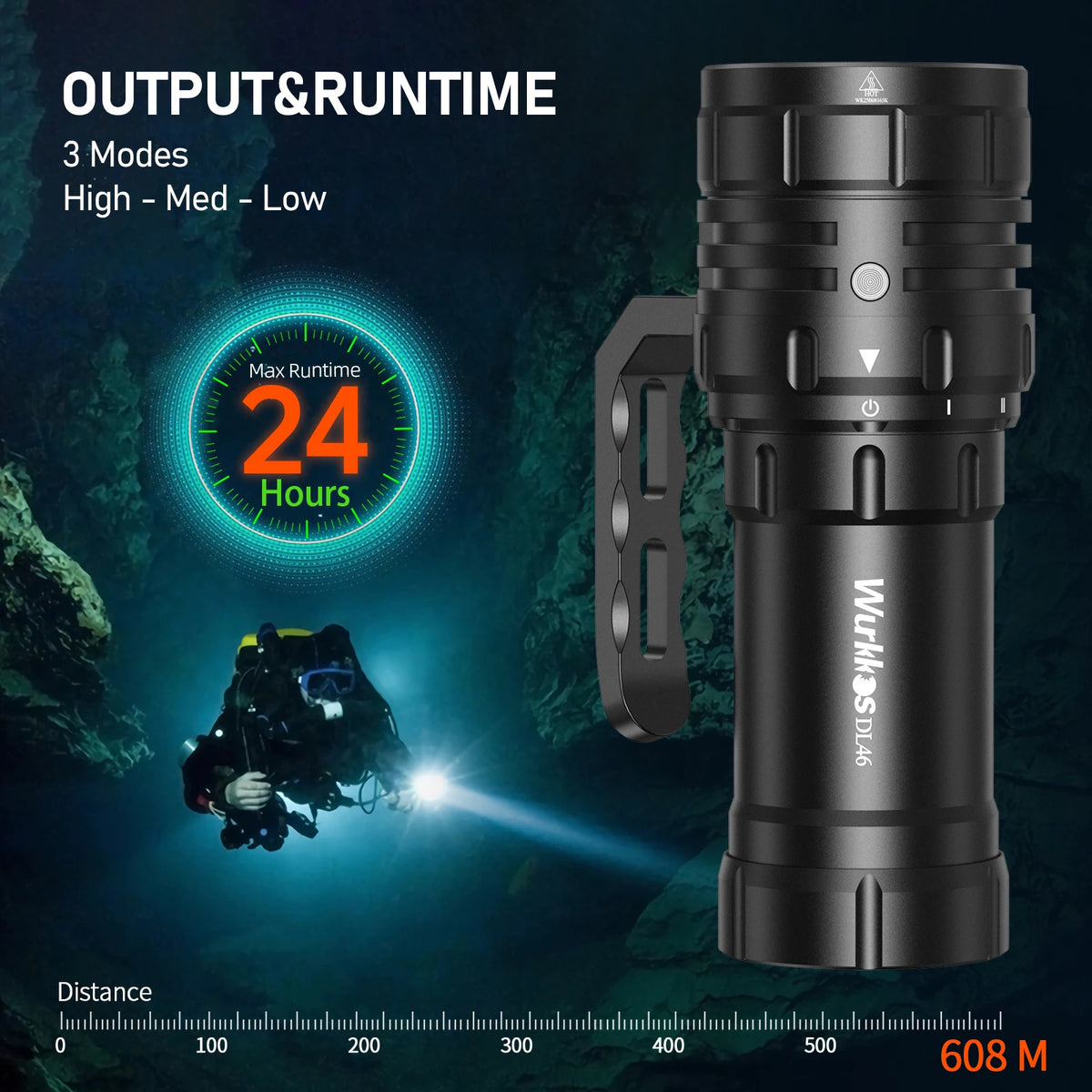 torche rechargeable plongée 20000lm 20w 600m portée alliage aluminium led professionnel robuste