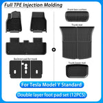 tapis sol voiture tesla model 2025 imperméable anti dérapant noir moderne