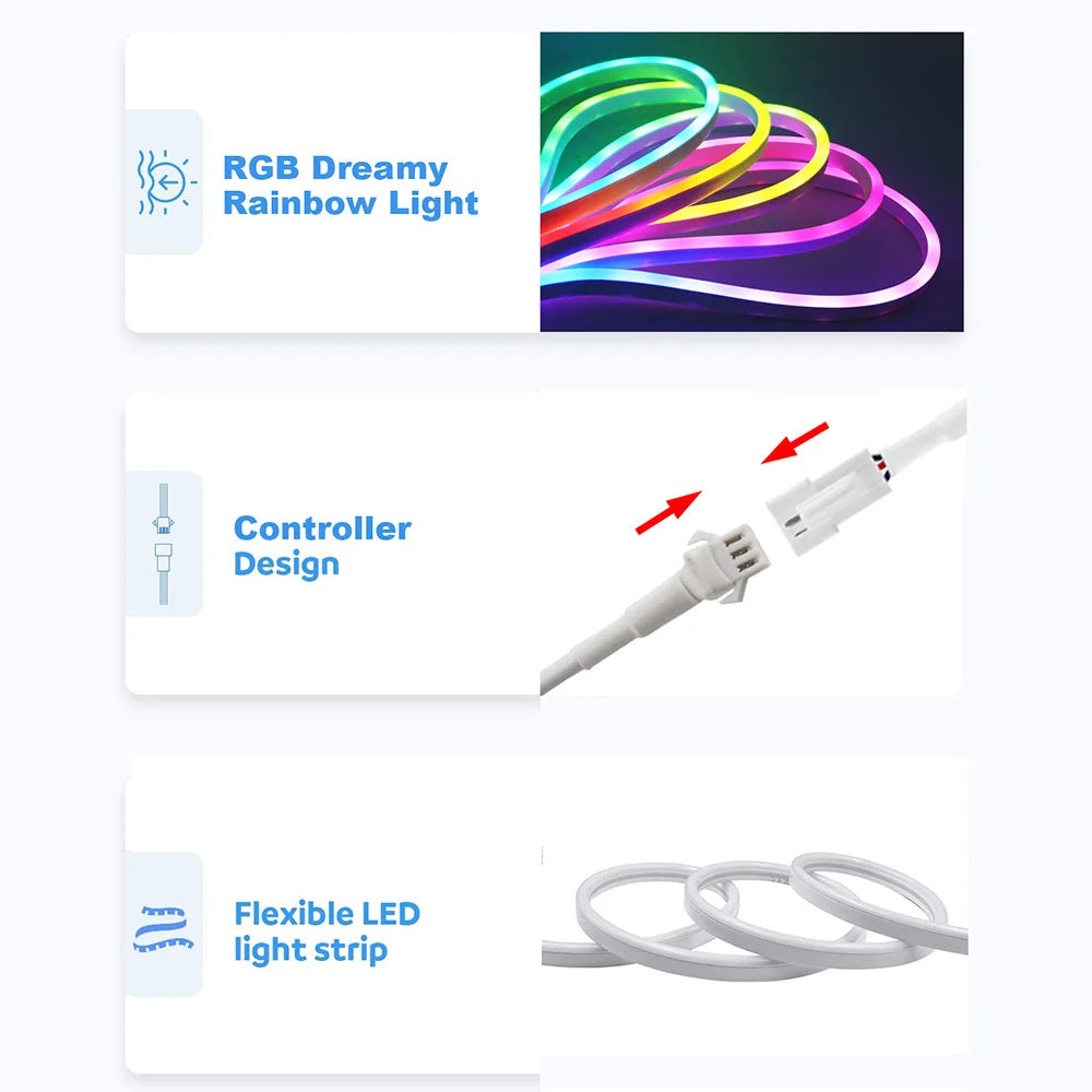 ruban lumineux flexible multicolore 84leds adressable ws2811 ip65 étanche moderne