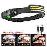 lampe frontale rechargeable led noir jaune usb camping pêche randonnée ceinture ajustable modérne pratique