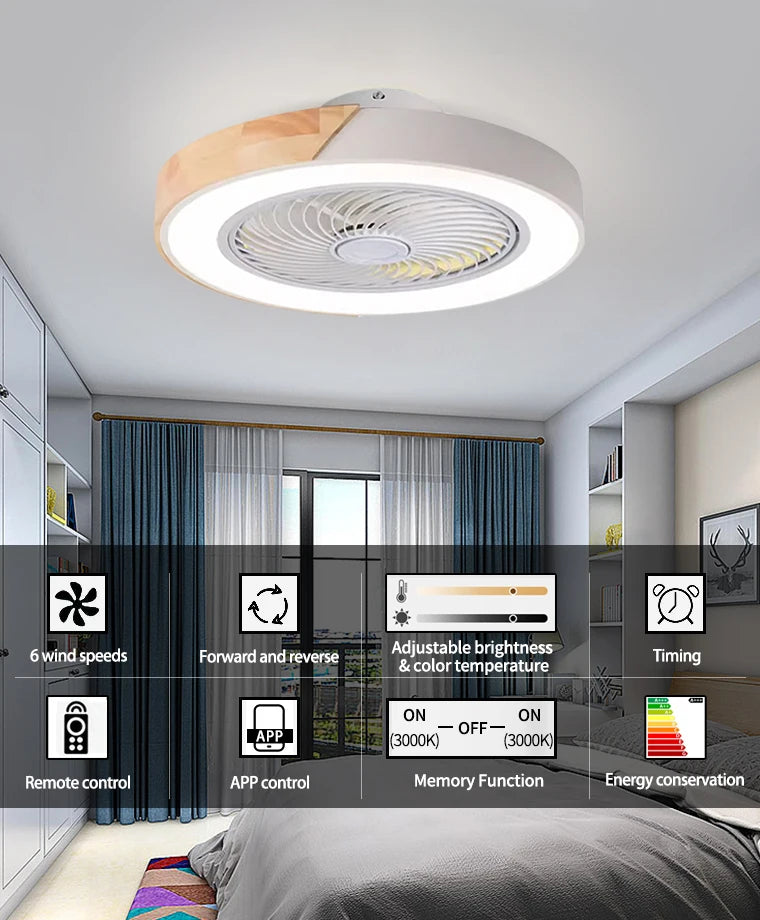 ventilateur led télécommande vitesses moderne blanc gris noir vert rose bleu