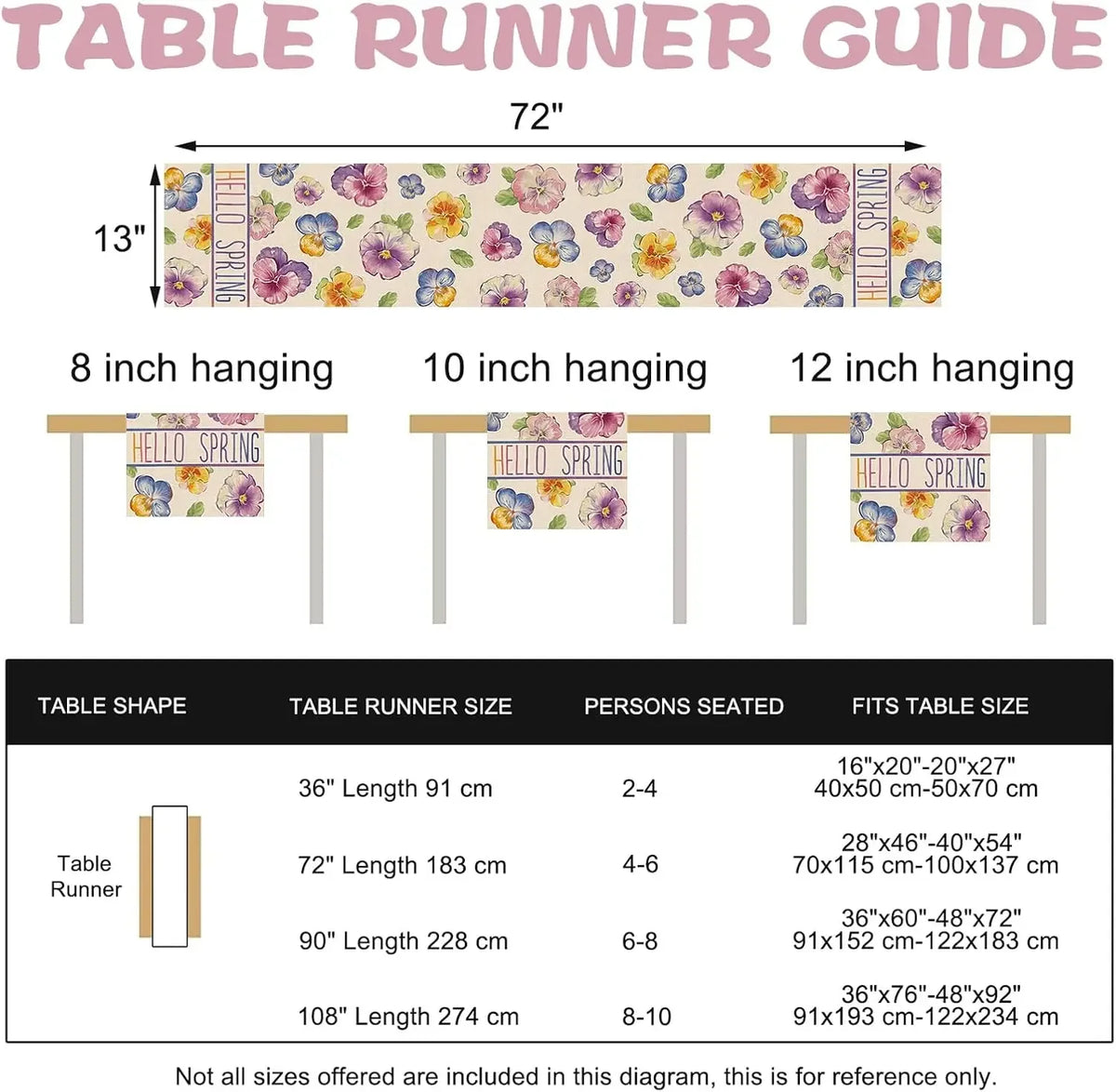 Guide de chemin de table fleuri avec dimensions et conseils d'utilisation pour différentes tailles de table.