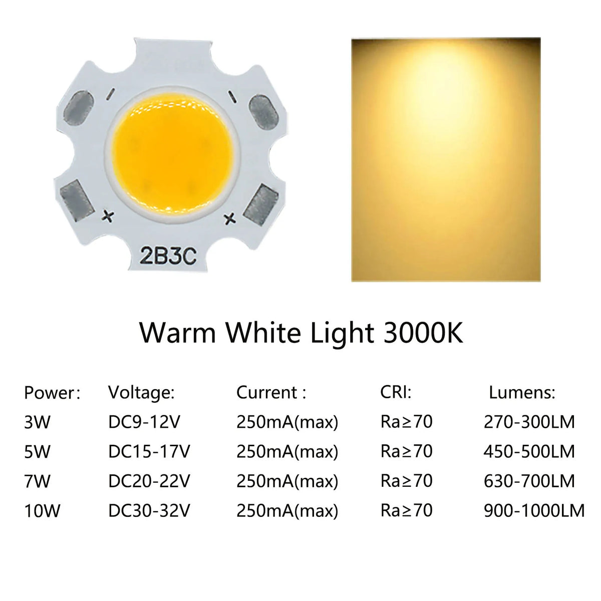 ampoule led 10w 5w 3w blanc chaud froid 3000k 6500k 900lm 500lm downlight modernes