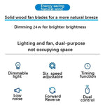 ventilateur moderne led bois naturel blanc lampe intégrée télécommande flux lumineux certifications vde ul