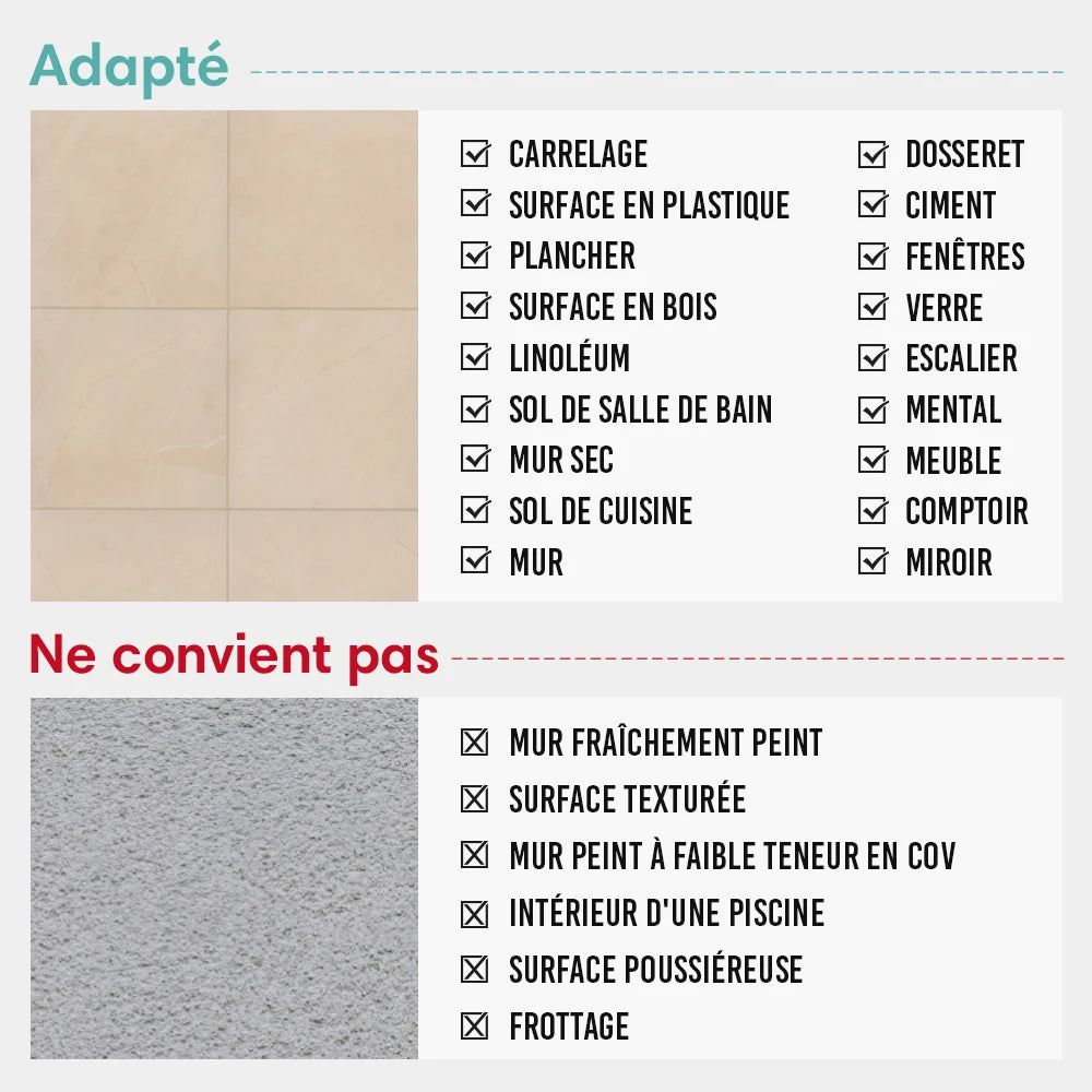Décoration sol DIY Ombre Interieur