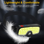 lampe frontale led rechargeable bandeau sportif utilitaire indicateur batterie