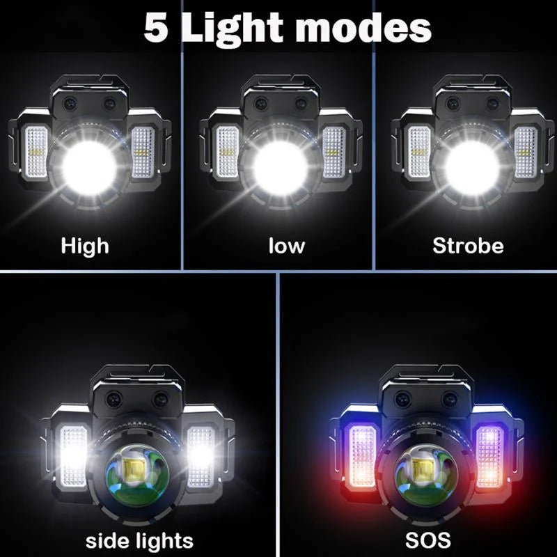 lampe frontale rechargeable noire rouge réglable ceinture moderne textile métallique modes éclairage cible sport