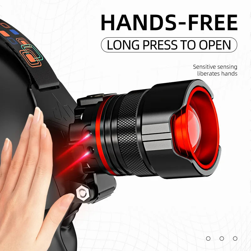 lampe frontale led rechargeable zoom réglable détecteur mouvement étanche noir rouge gris