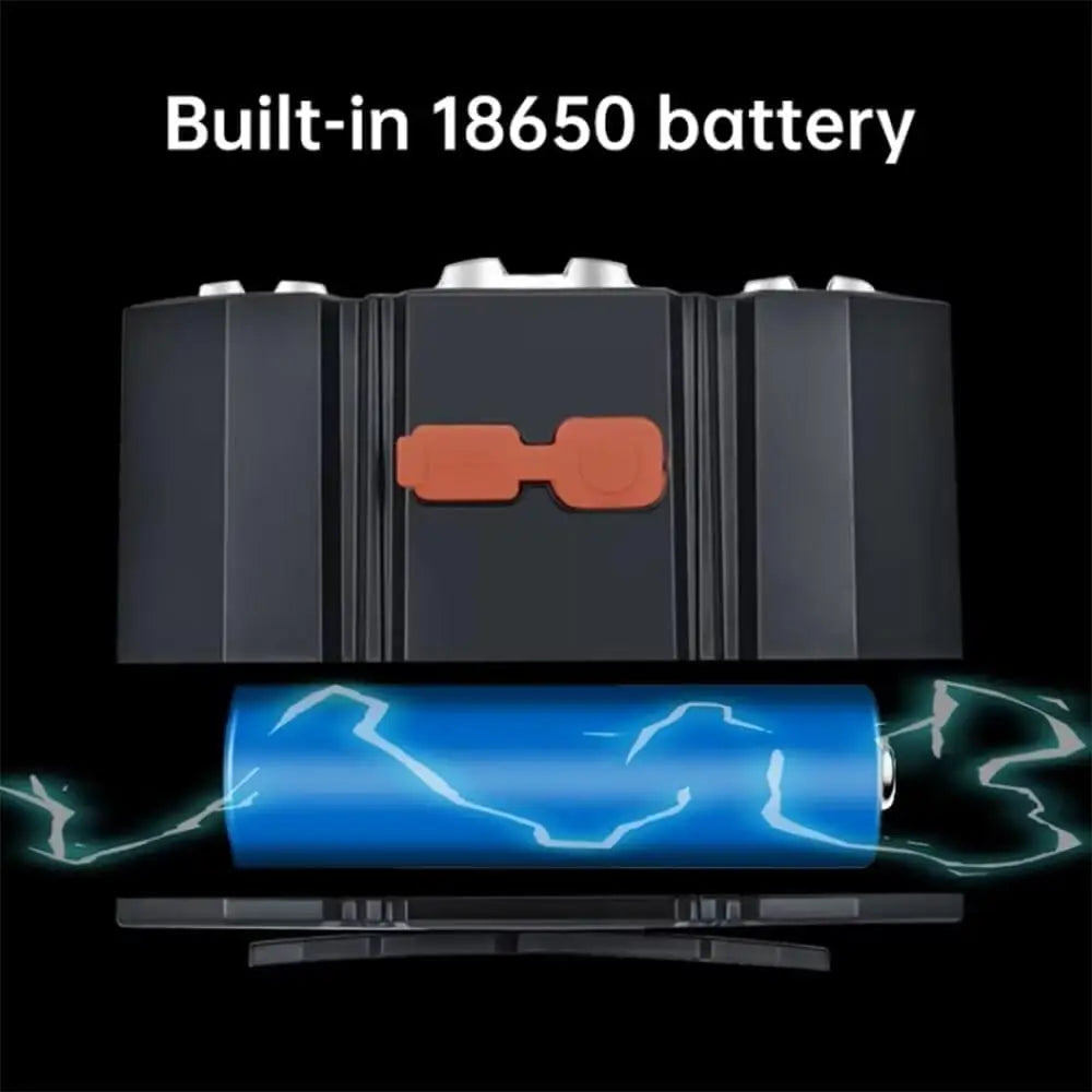 lampe frontale led rechargeable usb noir orange rayures ceinture ajustable interrupteur multifonction moderne pratique