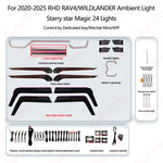 ampoule ambiance voiture led 256 couleurs controle application six modes moderne