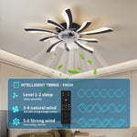 ventilateur led moderne noir blanc rayures horizontales télécommande intérieur lumière aération
