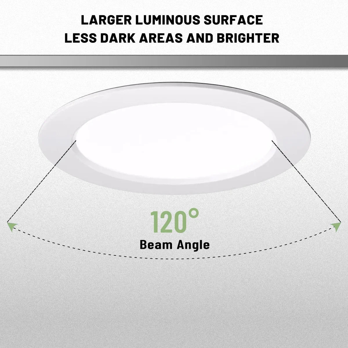 lampe encastrable led blanc moderne clips 3000k 4000k 6000k 10w 24w opacité