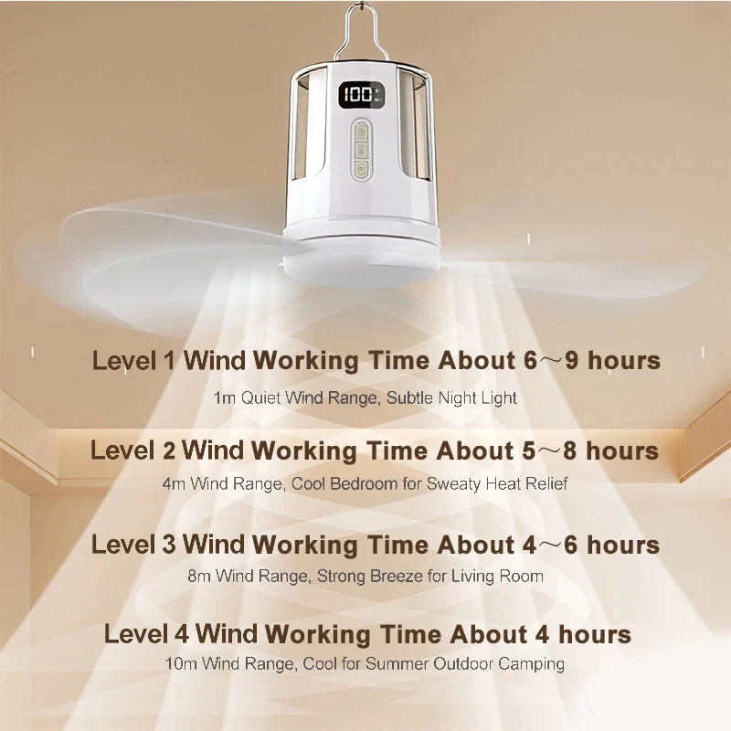ventilateur portable blanc moderne 400mm rgb télécommande lumière ambiance camping