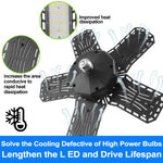 lampe led pliable noire grille ventilation moderne fixations vis éclairage garage atelier store