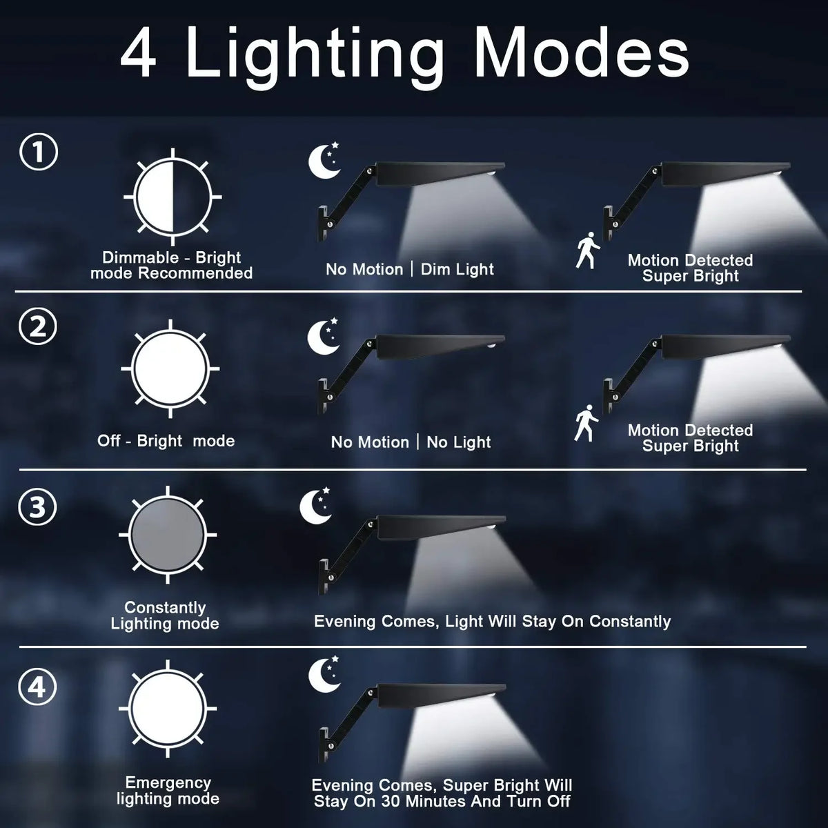lampe solaire moderne noire 48 led interrupteur infrarouge étanche ip65