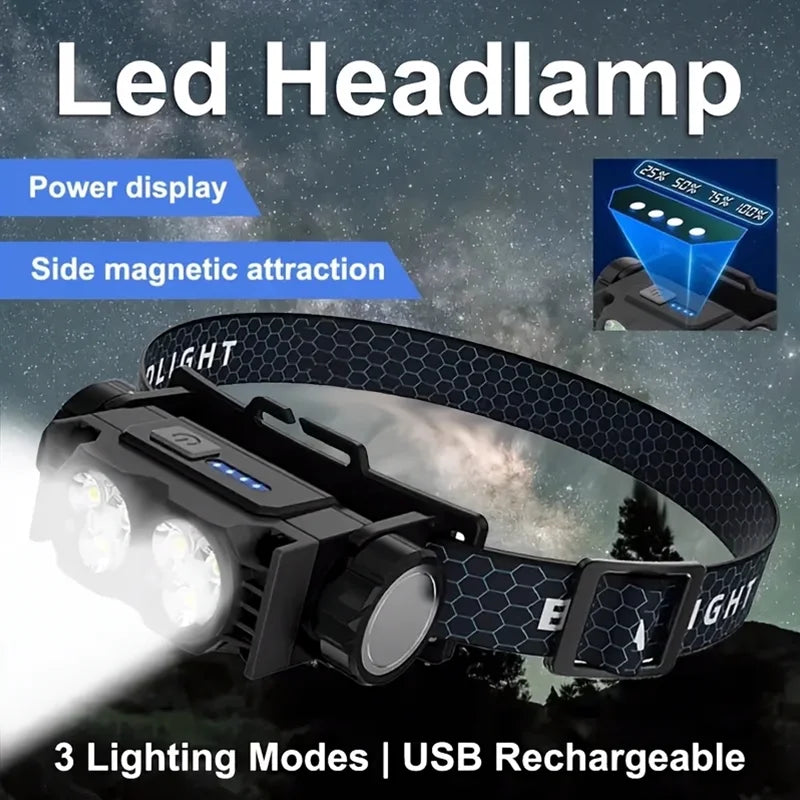 lampe frontale led aimant noir hexagone moderne 6000lm ip68 résistance chargeur usb