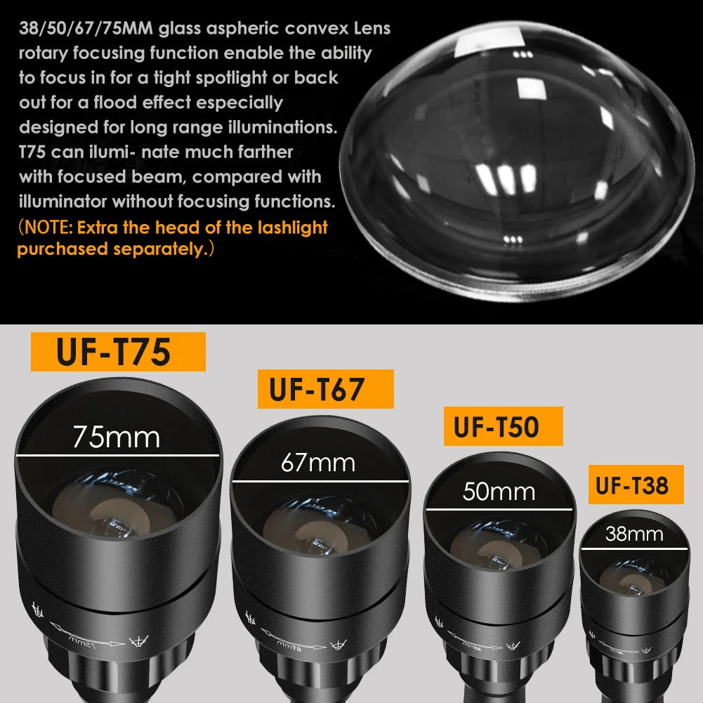 lentille interchangeable noire 75mm 67mm 50mm 38mm lampe torche led rechargeable