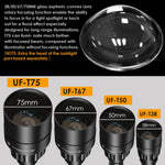 lentille interchangeable noire 75mm 67mm 50mm 38mm lampe torche led rechargeable