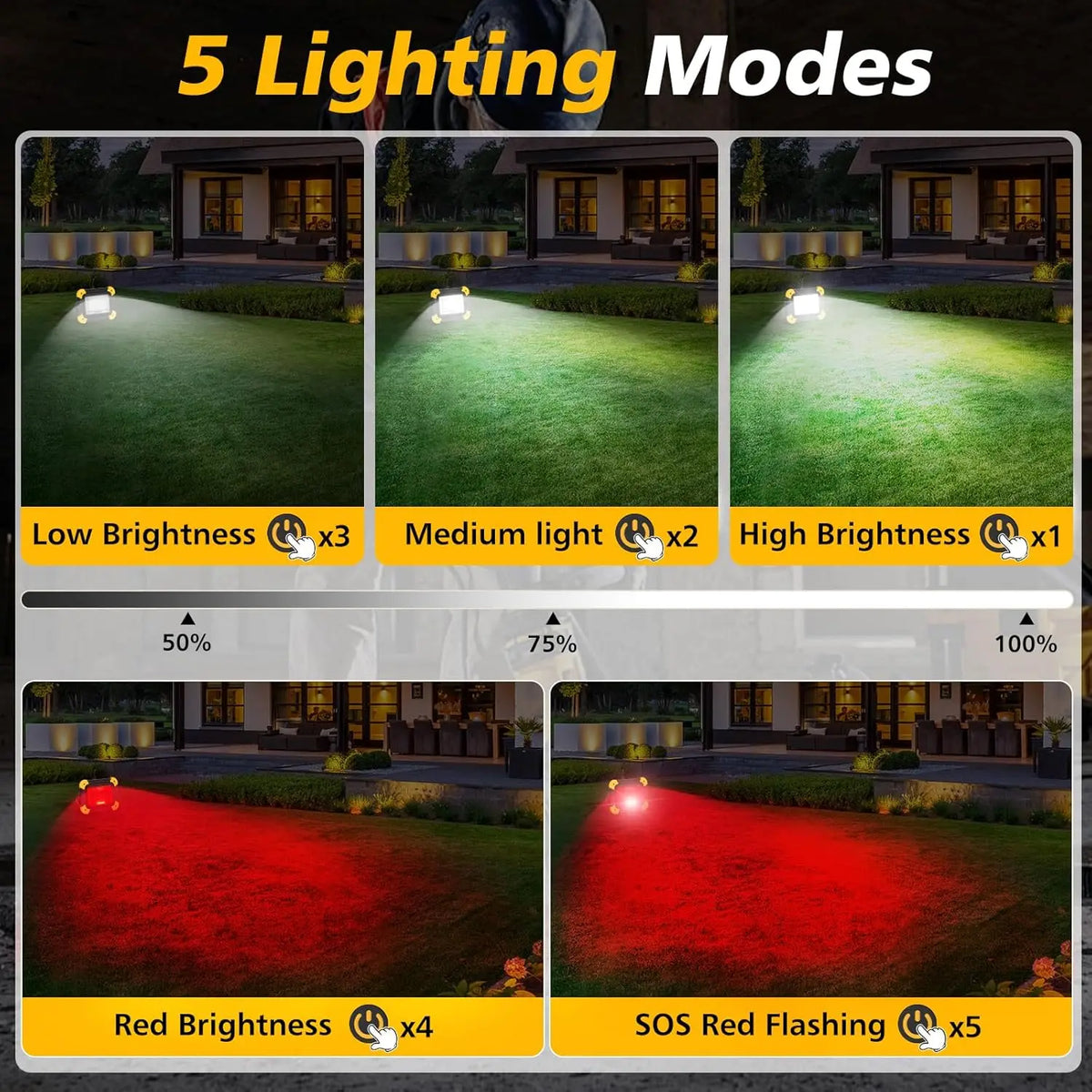 lampe travail led portable noir jaune moderne clips magnétiques rechargeable certification rohs ccc