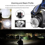 lampe frontale led rechargeable étanche haute luminosité zoomable noir bleu moderne