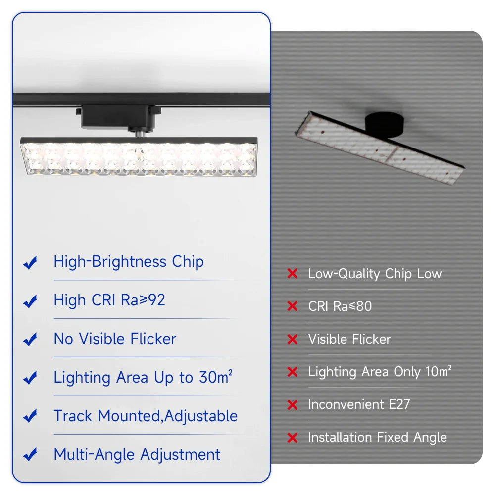 projecteurs led spot noir moderne 50w 60w rail super lumineux