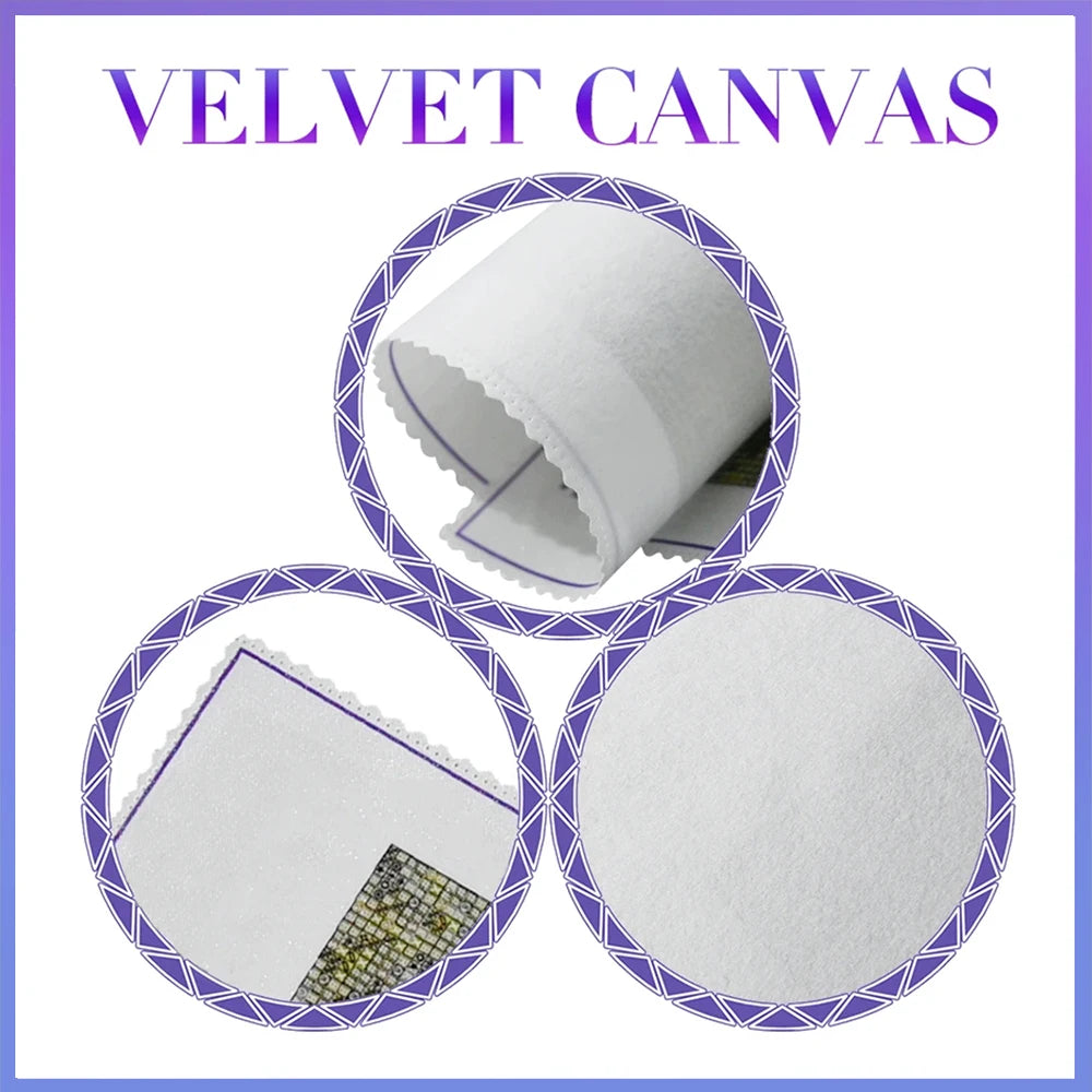 Boîte colorée du kit peinture diamant avec accessoires inclus