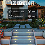 lampe led encastrable ip67 étanche blanc moderne jardin terrasse vis fixation câbles adaptateurs