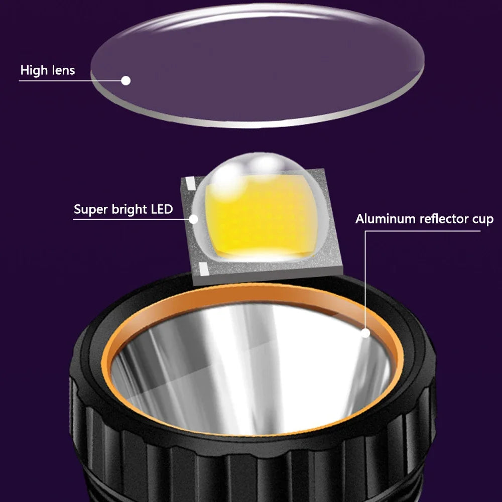 lampe torche solaire rechargeable led noire bleue orange ipx6 waterproof multifonctionnelle banque