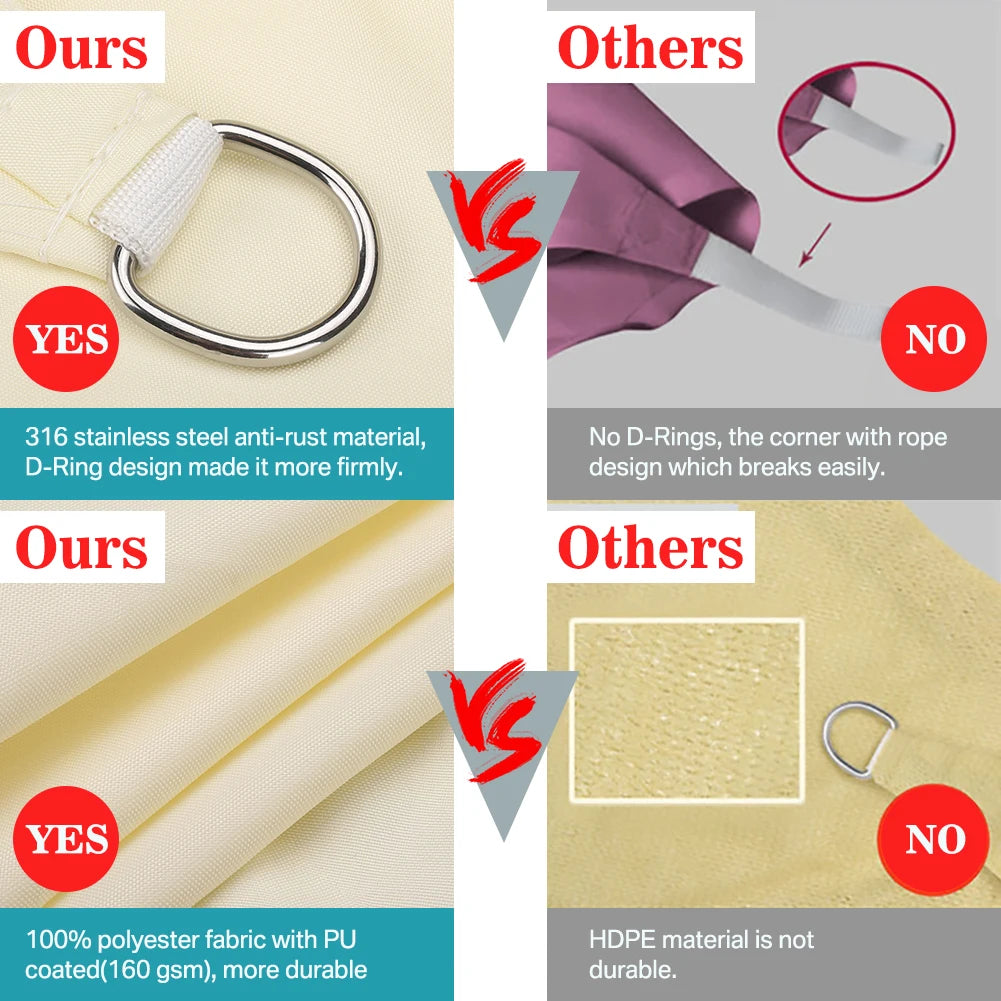 Détail du tissu imperméable de la voile d'ombrage