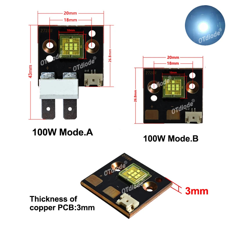 projecteur scène led mobile 100w 200w 300w noir or grille points clips métalliques fil