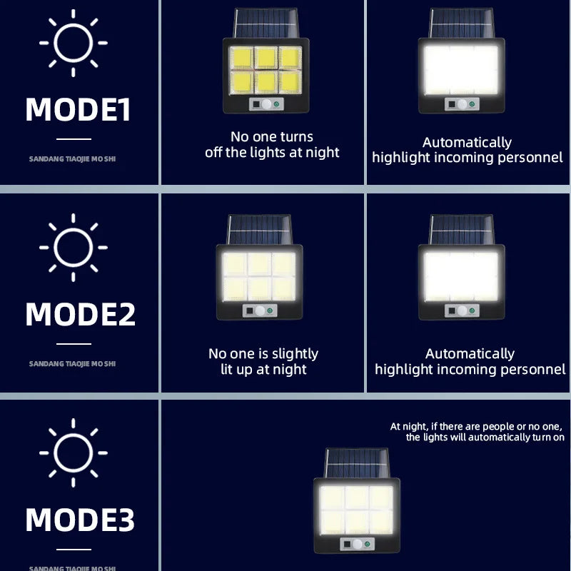 lampe murale solaire détecteur mouvement ip65 led noire moderne clips interrupteur tactileModes